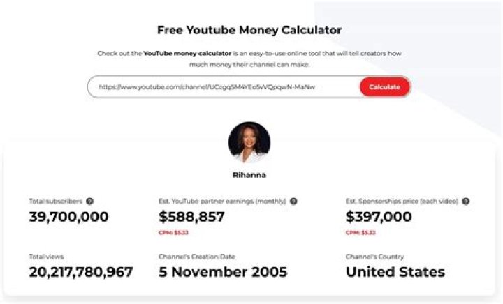Aqui é Parmera net worth, income and estimated earnings of Youtuber channel