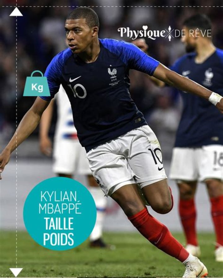Mbappe Taille Poids 2022