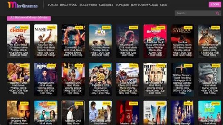 MKVMoviePoint: Your Ultimate Destination for Free Movie Downloads