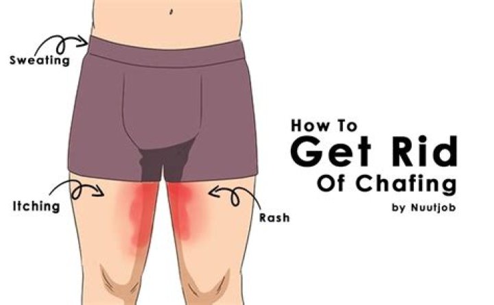 What you need to know about pad chafing
